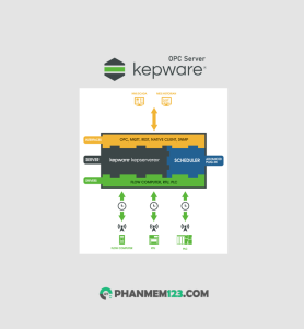 kepserverex keygen kepserverex keygen